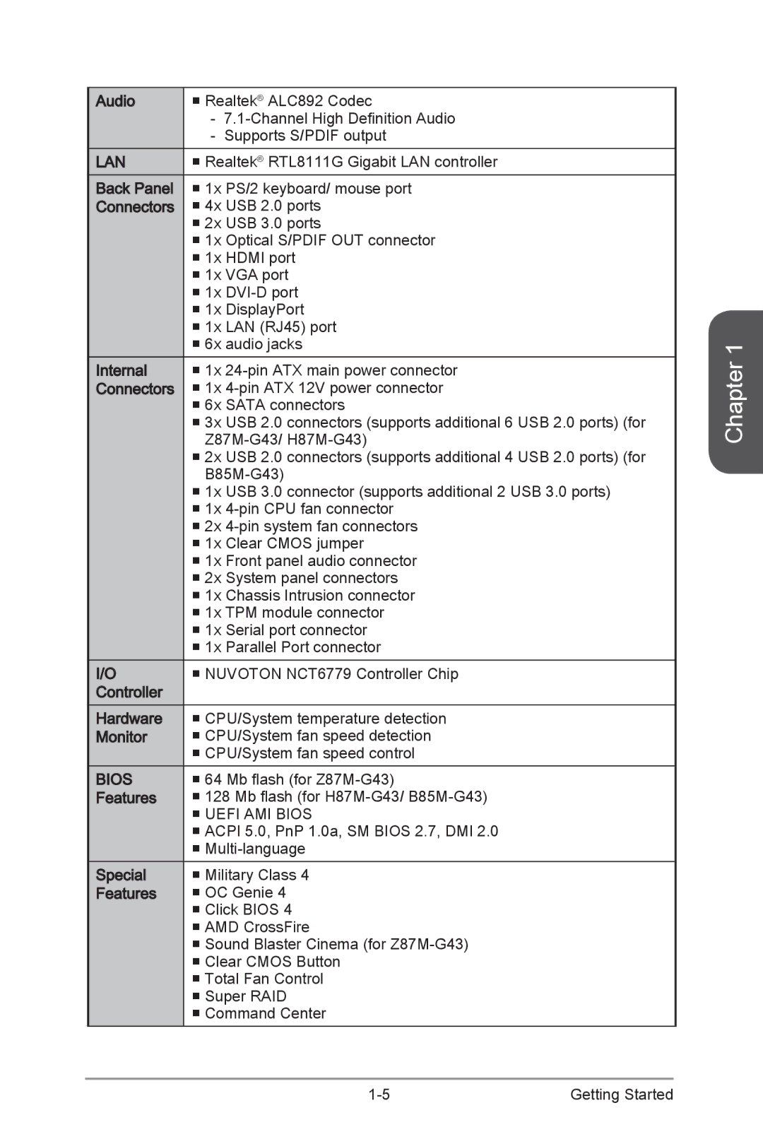 MSI H87M-G43 manual Lan, Uefi AMI Bios 