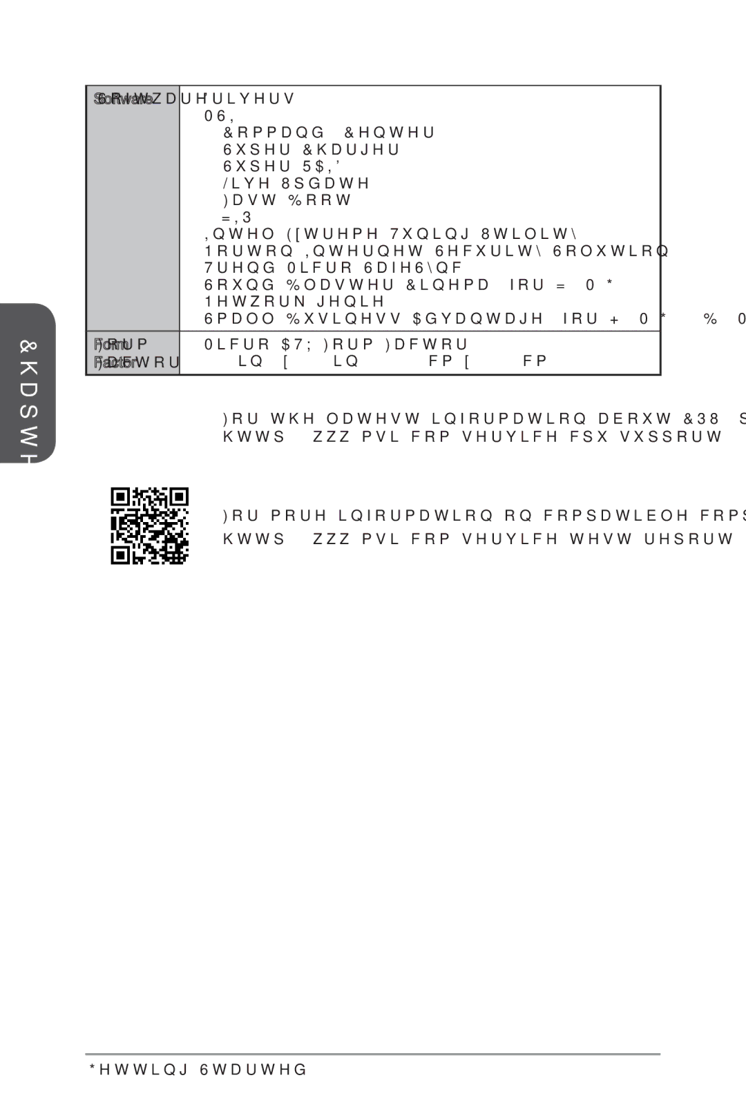 MSI H87M-G43 manual Msi 