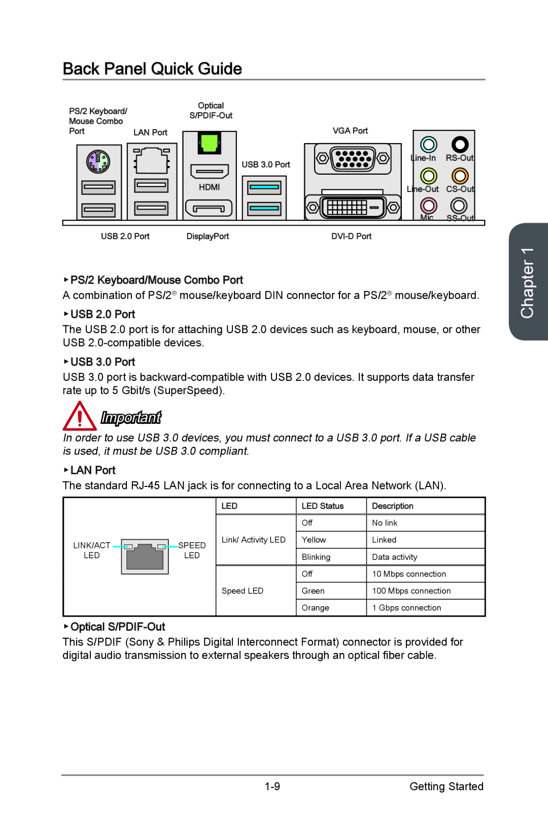 MSI H87M-G43 manual Back Panel Quick Guide 