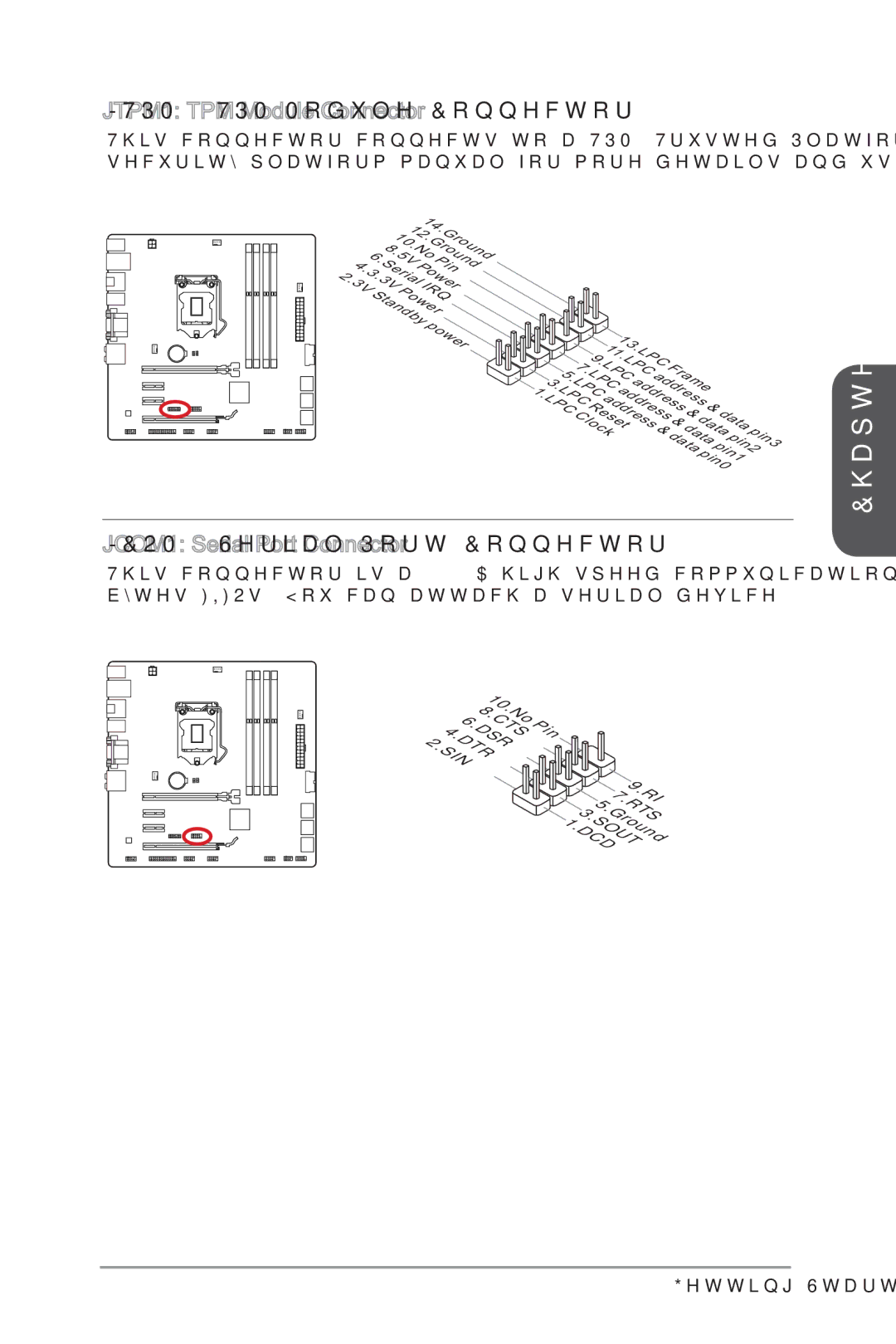 MSI H87M-G43 manual JTPM1 TPM Module Connector, JCOM1 Serial Port Connector 