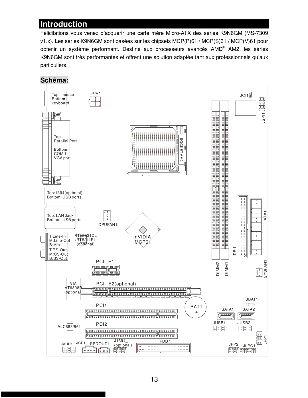 MSI K9N6SGM-V manual Introduction, Schéma 