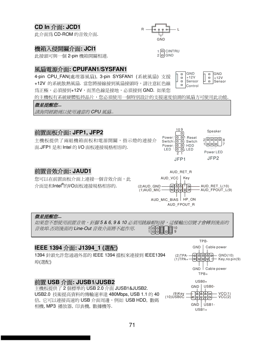 MSI K9N6SGM-V manual 前置面板介面 JFP1, JFP2, 前置 USB 介面 JUSB1/JUSB2 