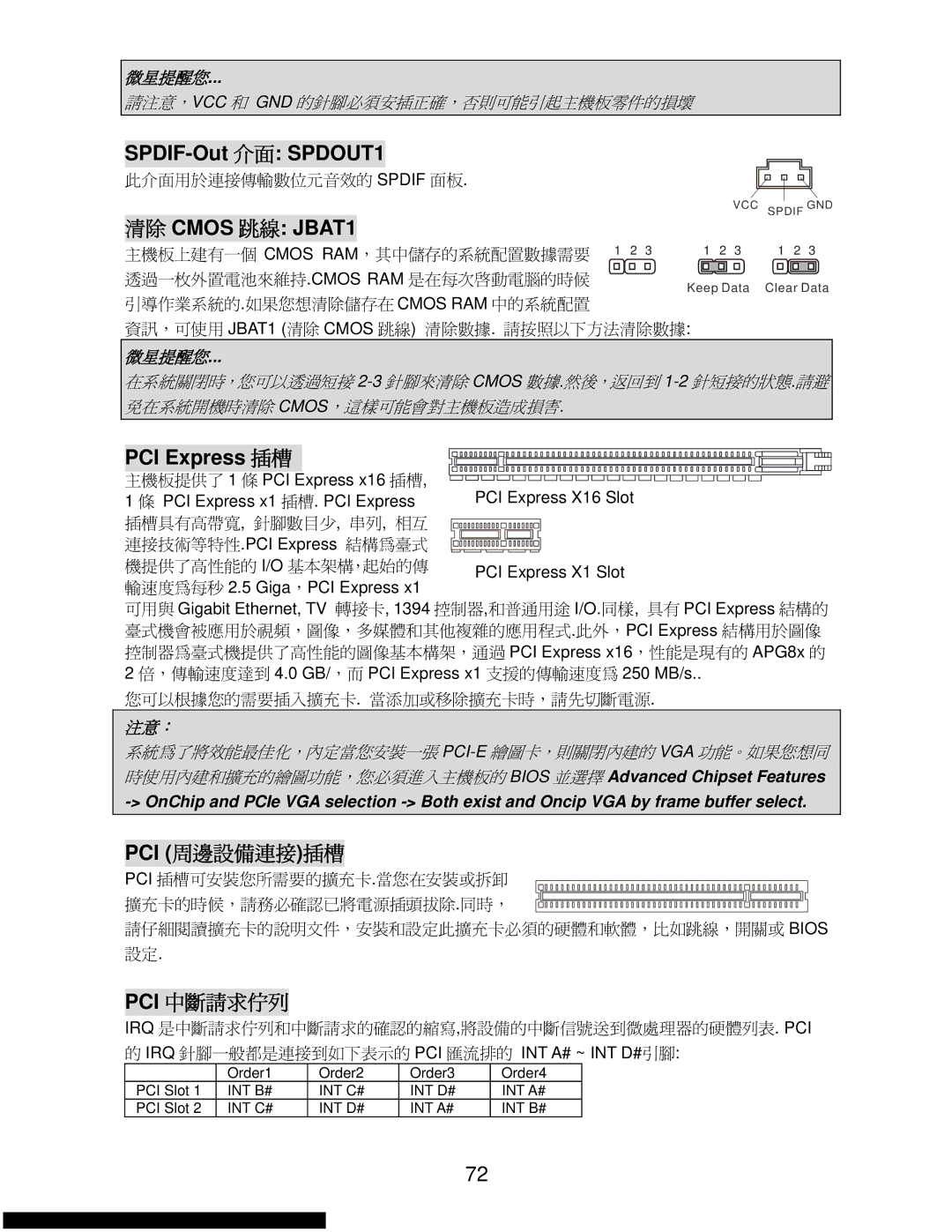 MSI K9N6SGM-V manual SPDIF-Out 介面 SPDOUT1, 清除 Cmos 跳線 JBAT1, Pci 周邊設備連接插槽, Pci 中斷請求佇列 