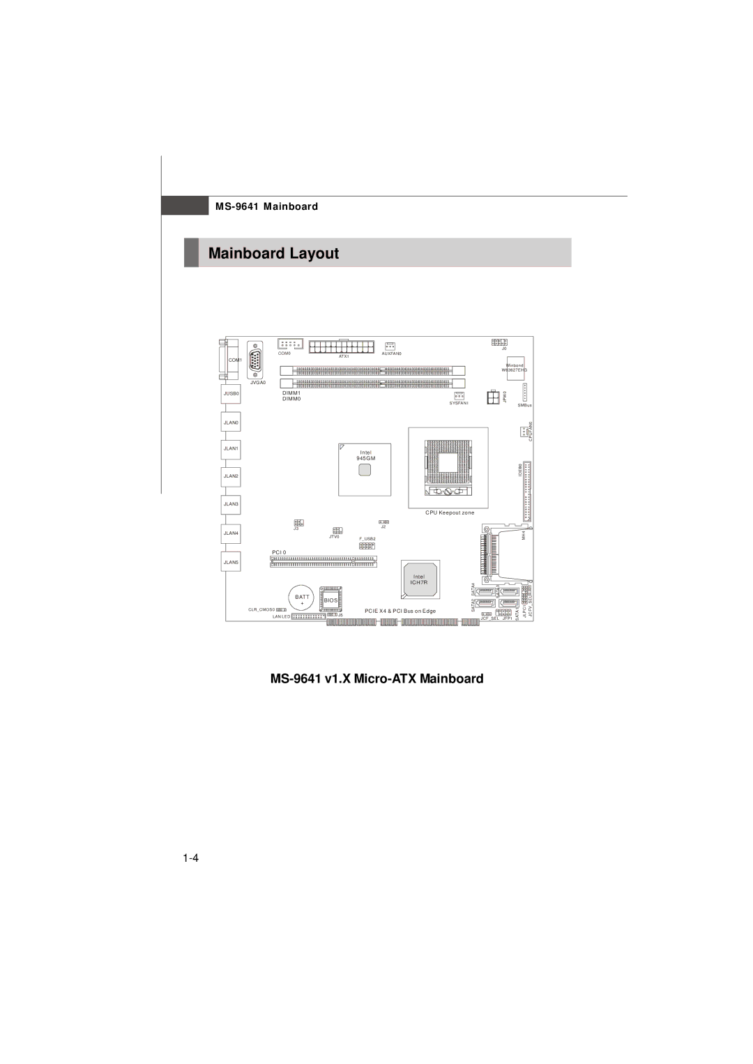 MSI Keeper 945GM manual Mainboard Layout, MS-9641 v1.X Micro-ATX Mainboard 