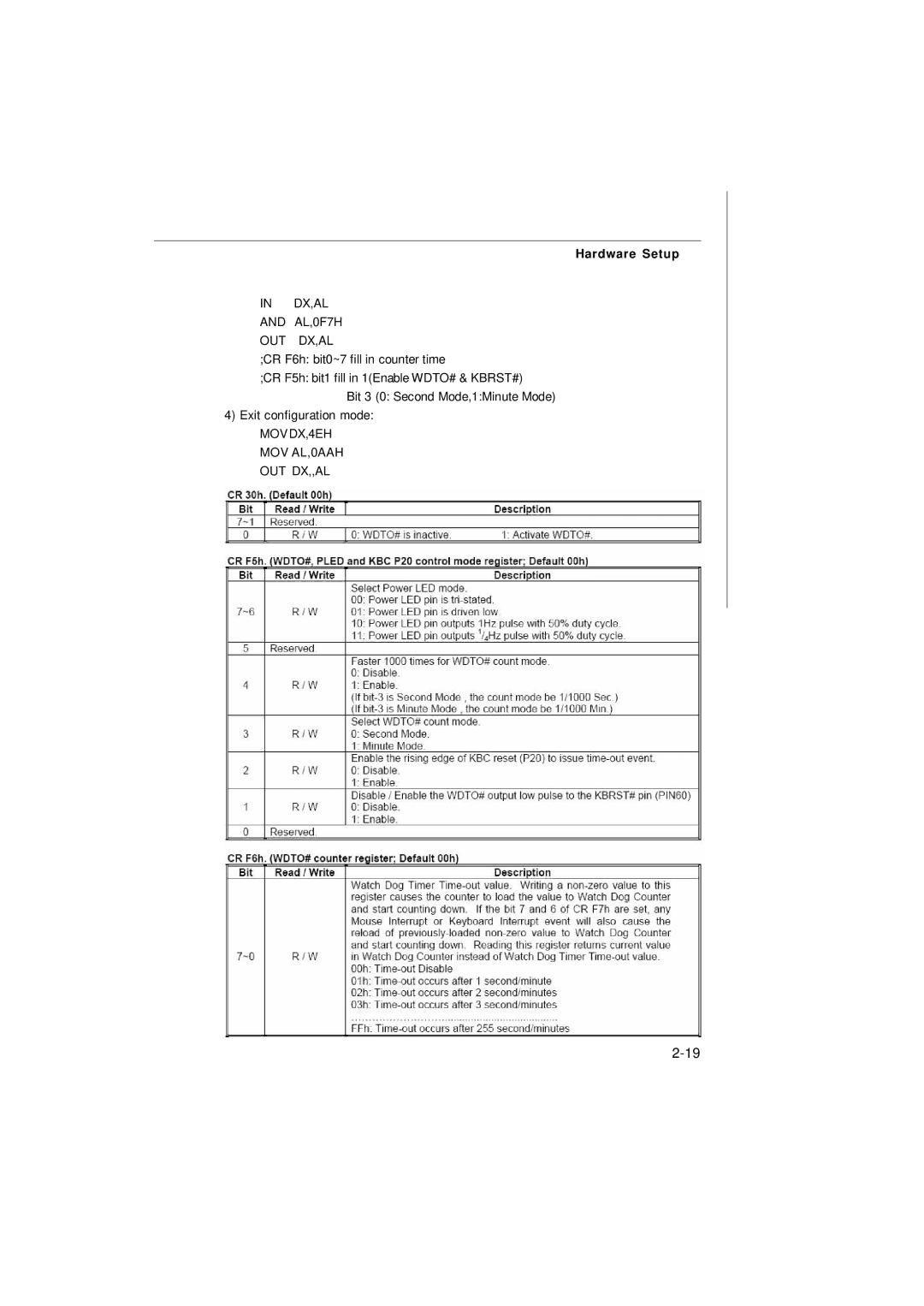 MSI Keeper 945GM manual DX,AL and AL,0F7H OUT DX,AL 