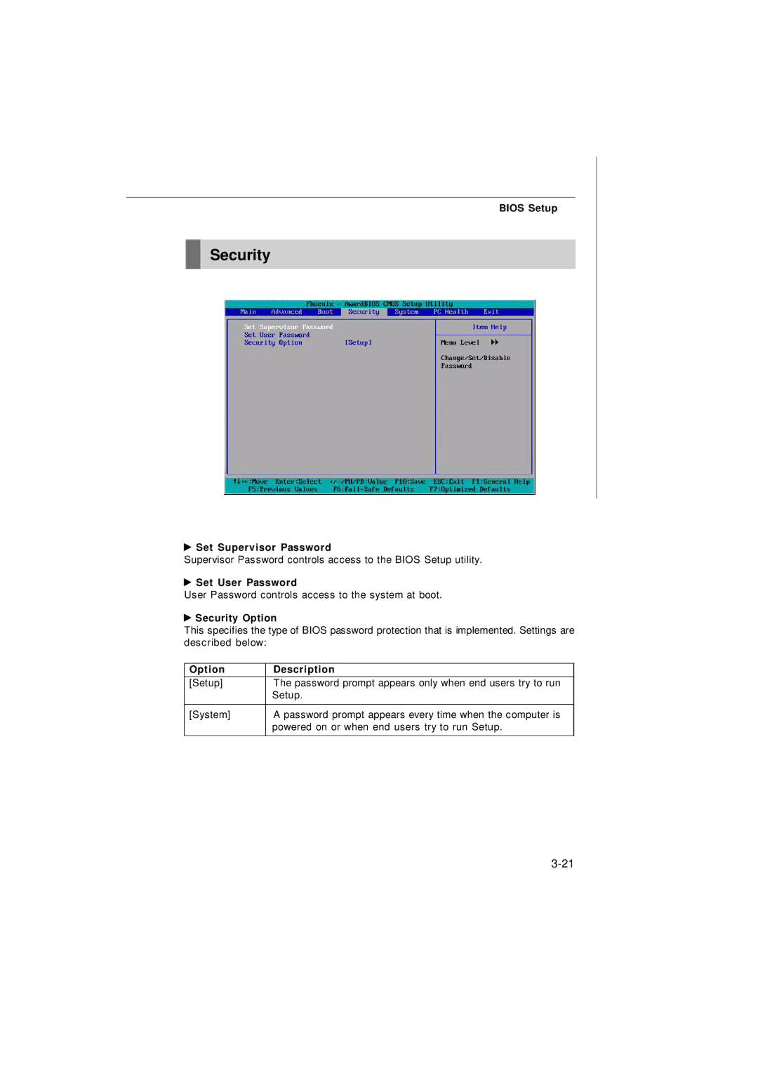 MSI Keeper 945GM manual Set Supervisor Password, Set User Password, Security Option, Option Description 