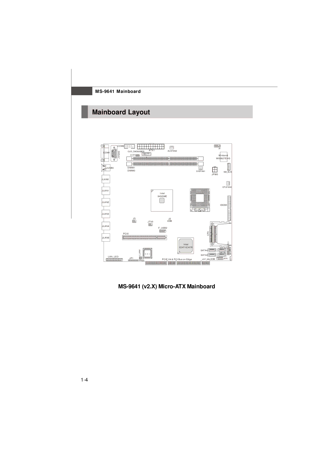 MSI Keeper 945GME manual Mainboard Layout, MS-9641 v2.X Micro-ATX Mainboard 