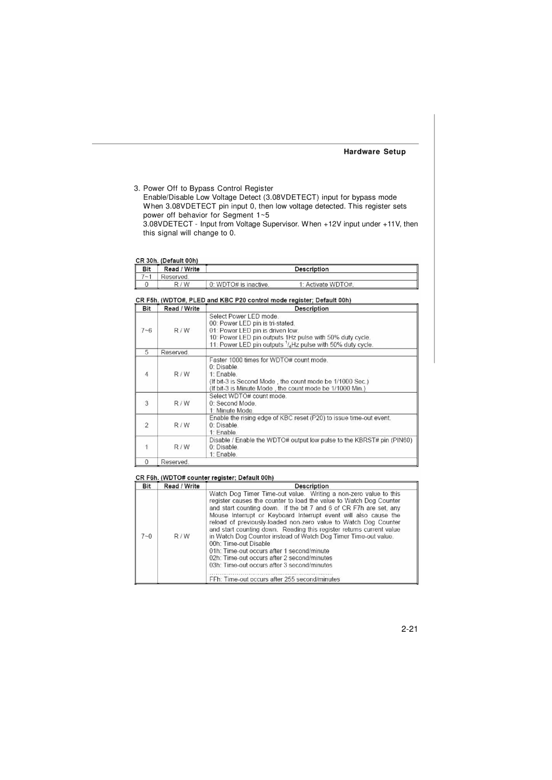 MSI Keeper 945GME manual Hardware Setup 