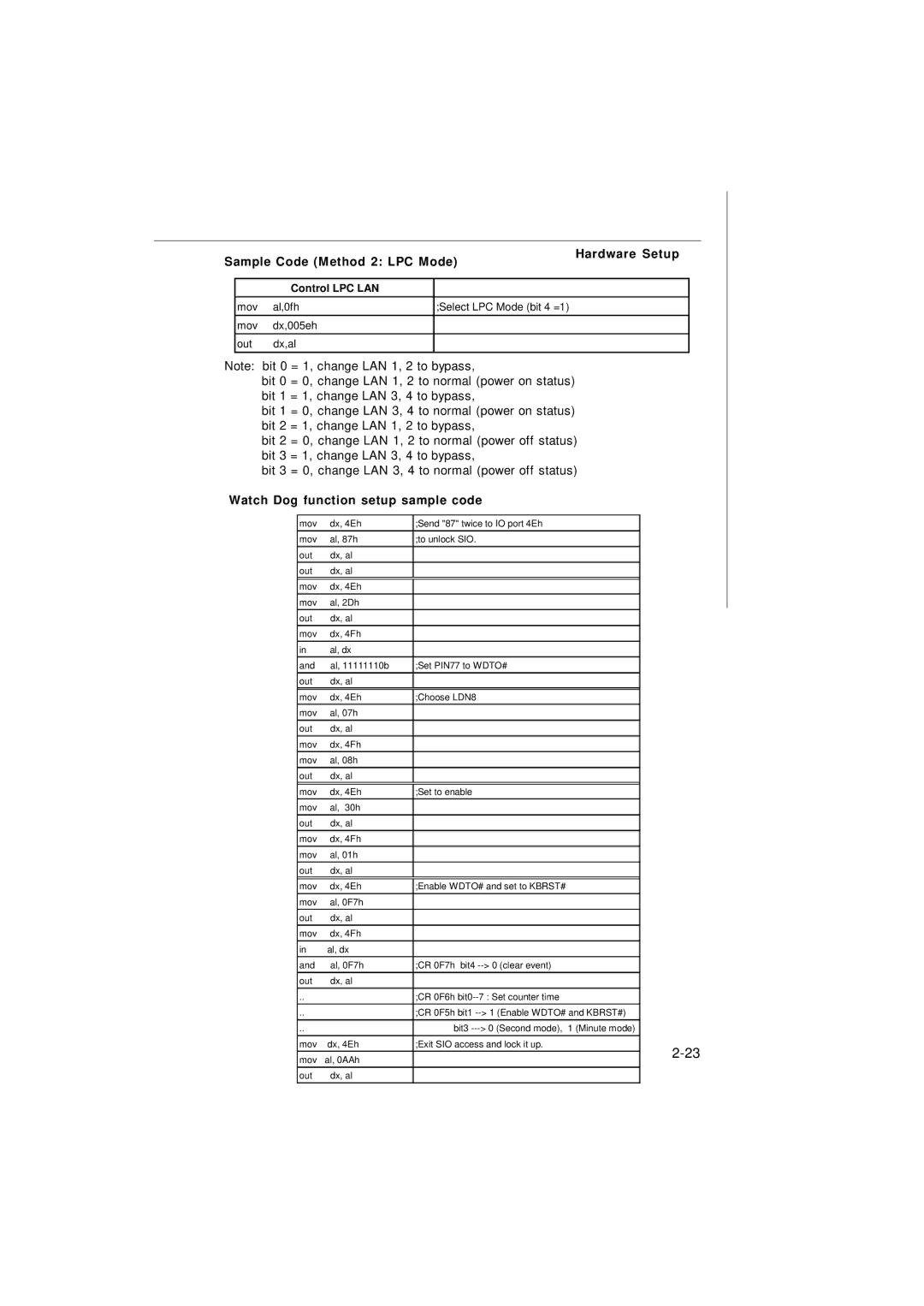 MSI Keeper 945GME manual Sample Code Method 2 LPC Mode Hardware Setup, Watch Dog function setup sample code 