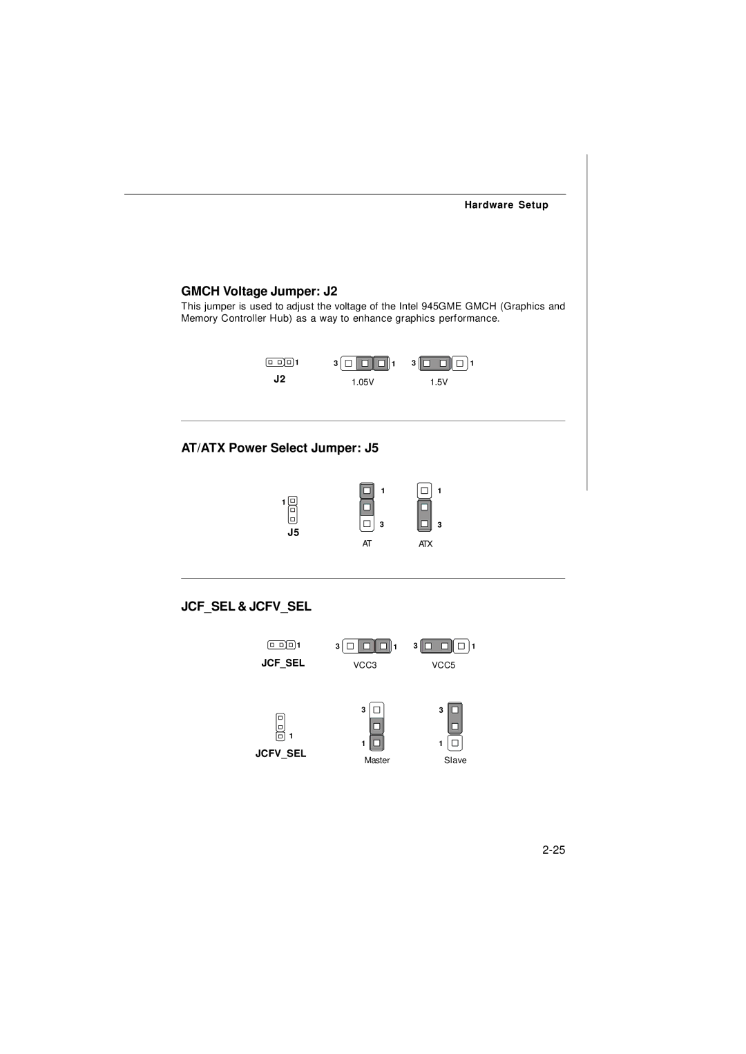 MSI Keeper 945GME manual Gmch Voltage Jumper J2, AT/ATX Power Select Jumper J5, Jcfvsel 