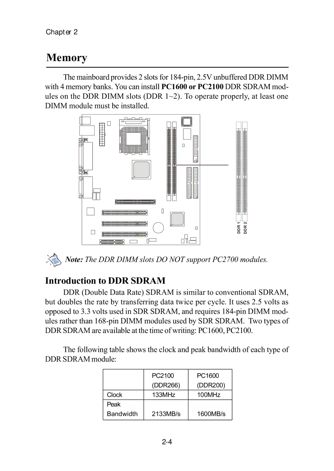 MSI ms-6382 manual Memory, Introduction to DDR Sdram 