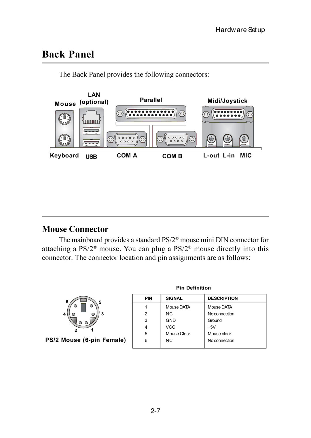 MSI ms-6382 manual Mouse Connector, Back Panel provides the following connectors 