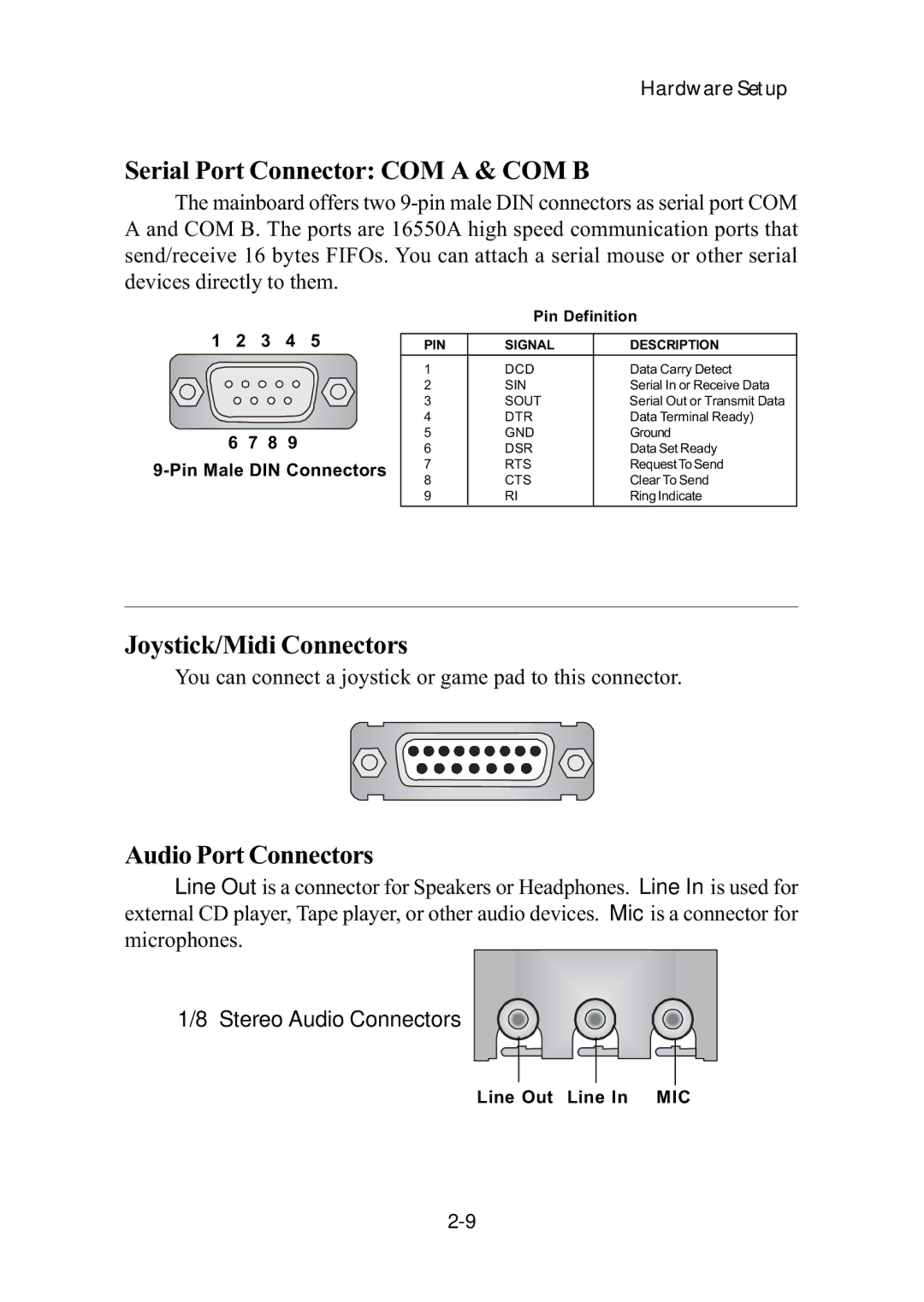 MSI ms-6382 manual Serial Port Connector COM a & COM B, Joystick/Midi Connectors, Audio Port Connectors 