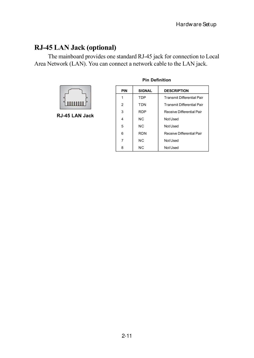 MSI ms-6382 manual RJ-45 LAN Jack optional 