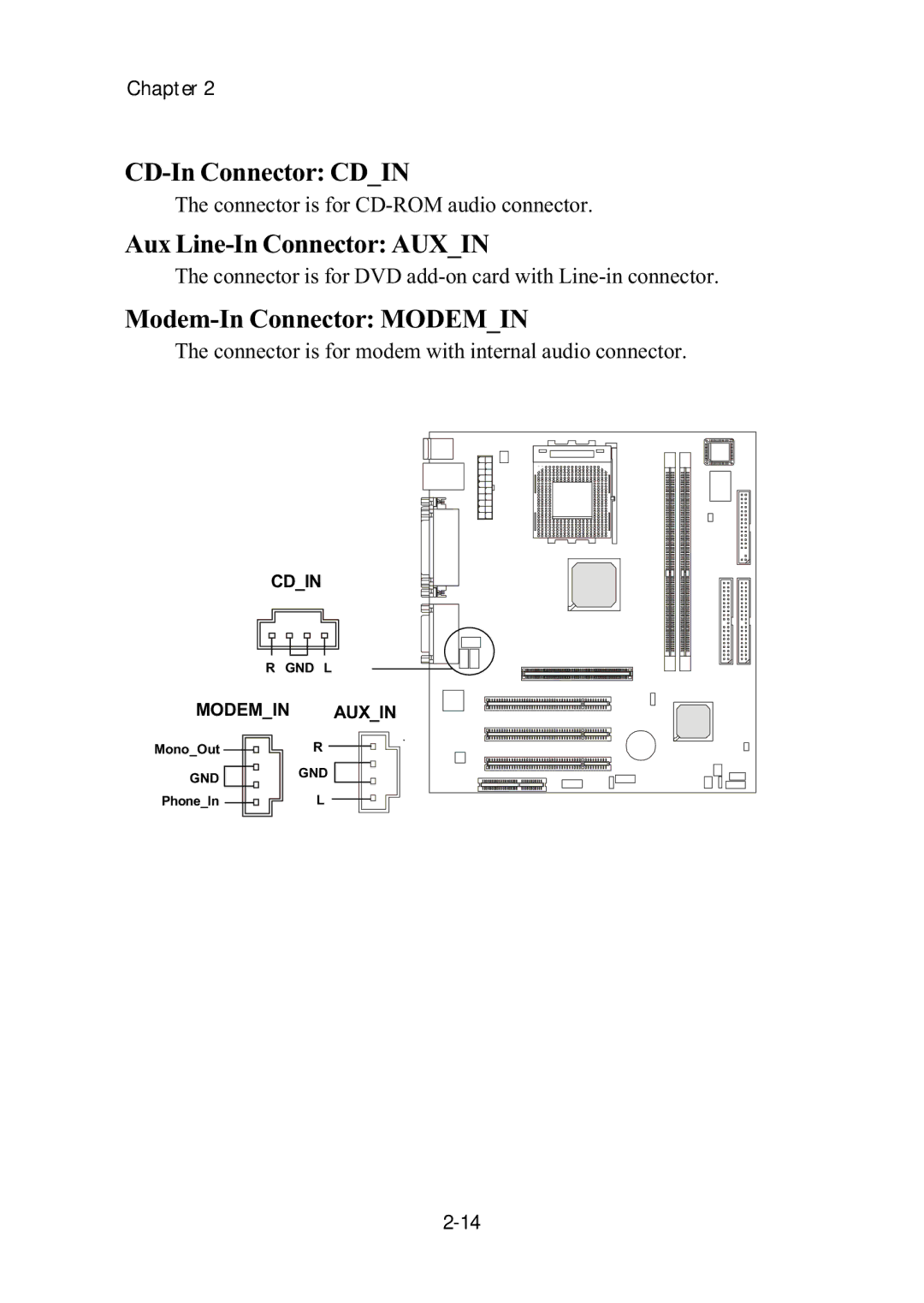 MSI ms-6382 manual CD-In Connector Cdin, Aux Line-In Connector Auxin, Modem-In Connector Modemin 