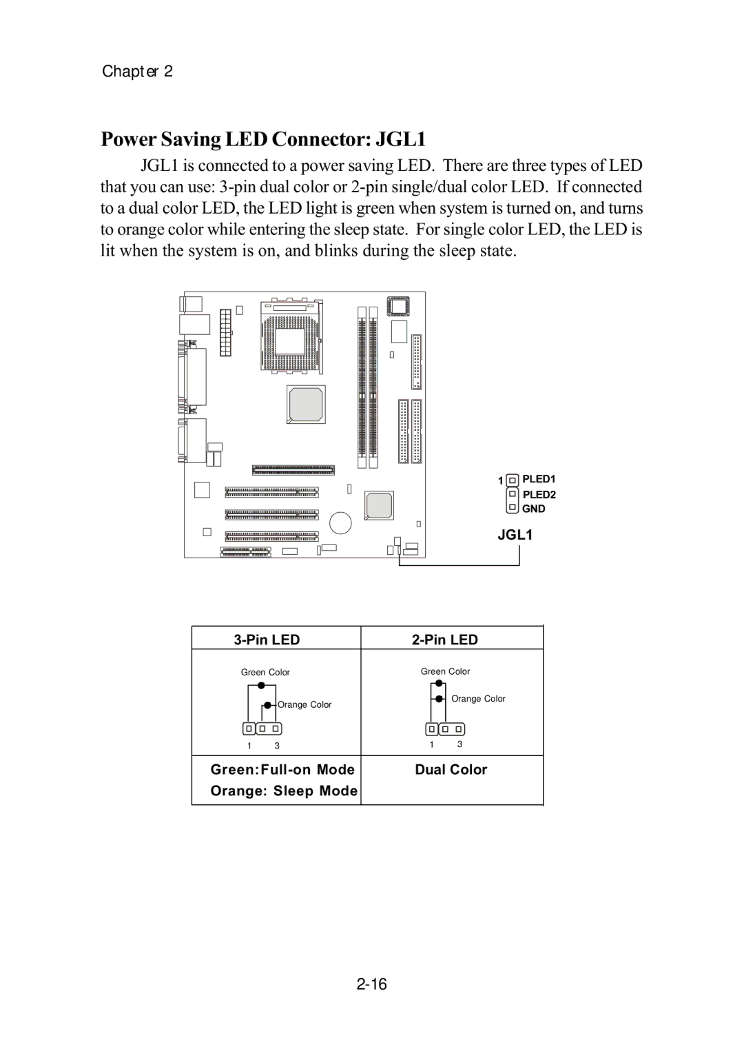 MSI ms-6382 manual Power Saving LED Connector JGL1 