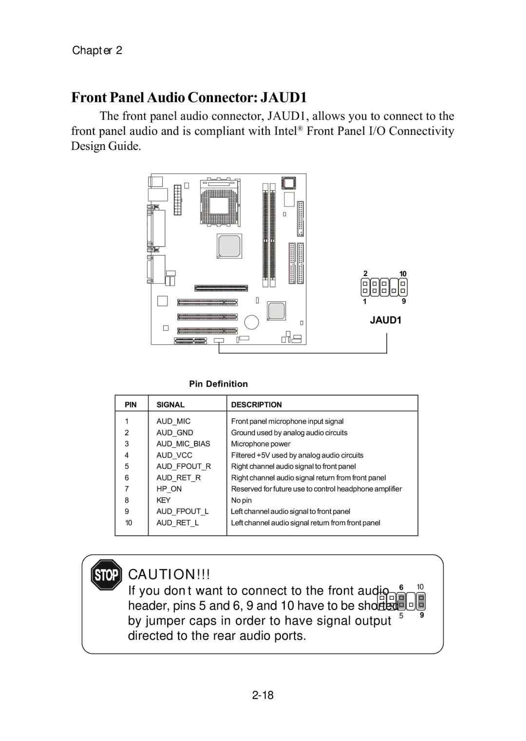 MSI ms-6382 manual Front Panel Audio Connector JAUD1 