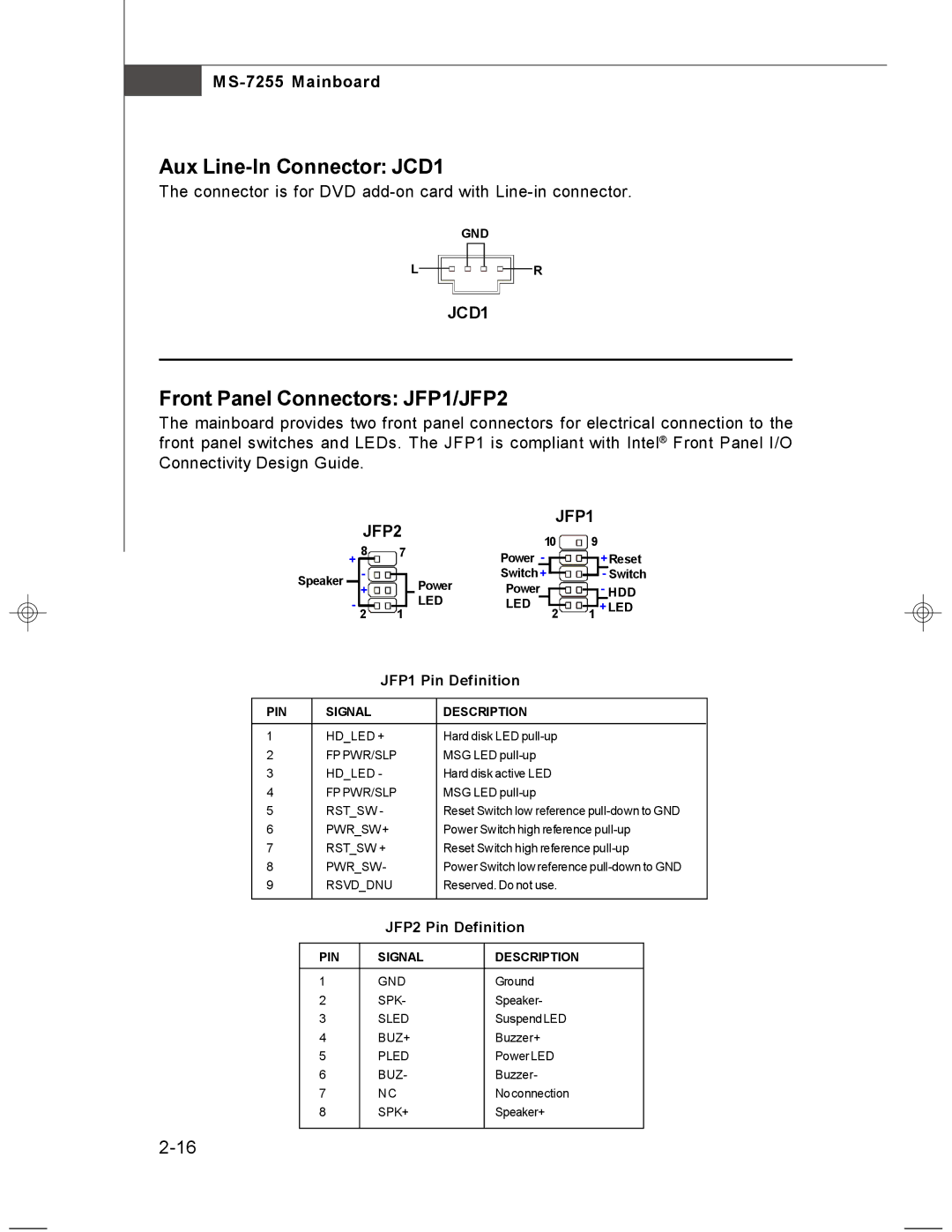 MSI MS-7255 manual Aux Line-In Connector JCD1, Front Panel Connectors JFP1/JFP2, JFP2 JFP1 