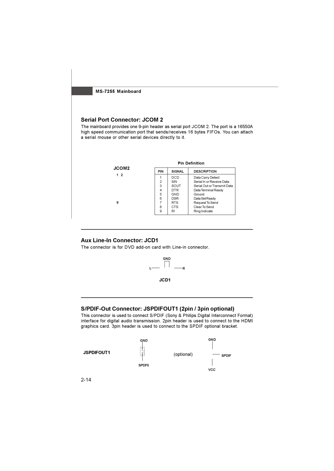 MSI MS-7255 Serial Port Connector Jcom, Aux Line-In Connector JCD1, PDIF-Out Connector JSPDIFOUT1 2pin / 3pin optional 