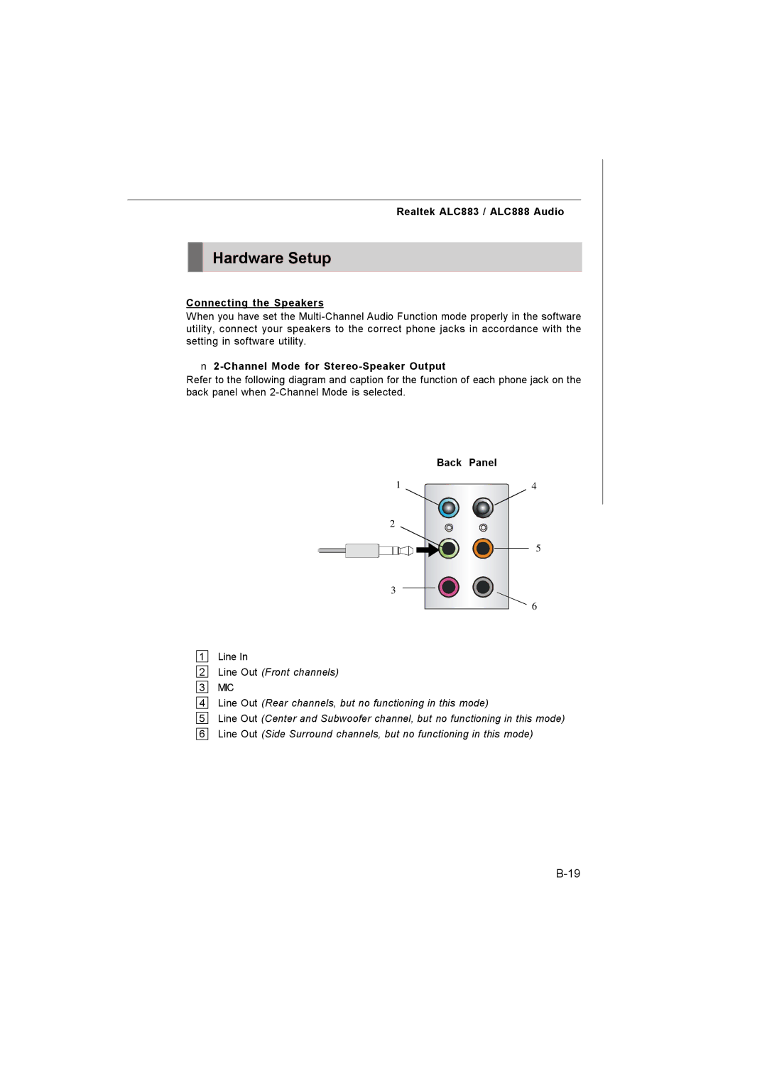 MSI MS-7255 manual Hardware Setup, Connecting the Speakers, Channel Mode for Stereo-Speaker Output, Back Panel 