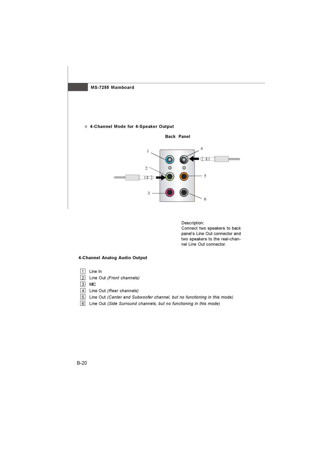 MSI MS-7255 manual Channel Analog Audio Output 