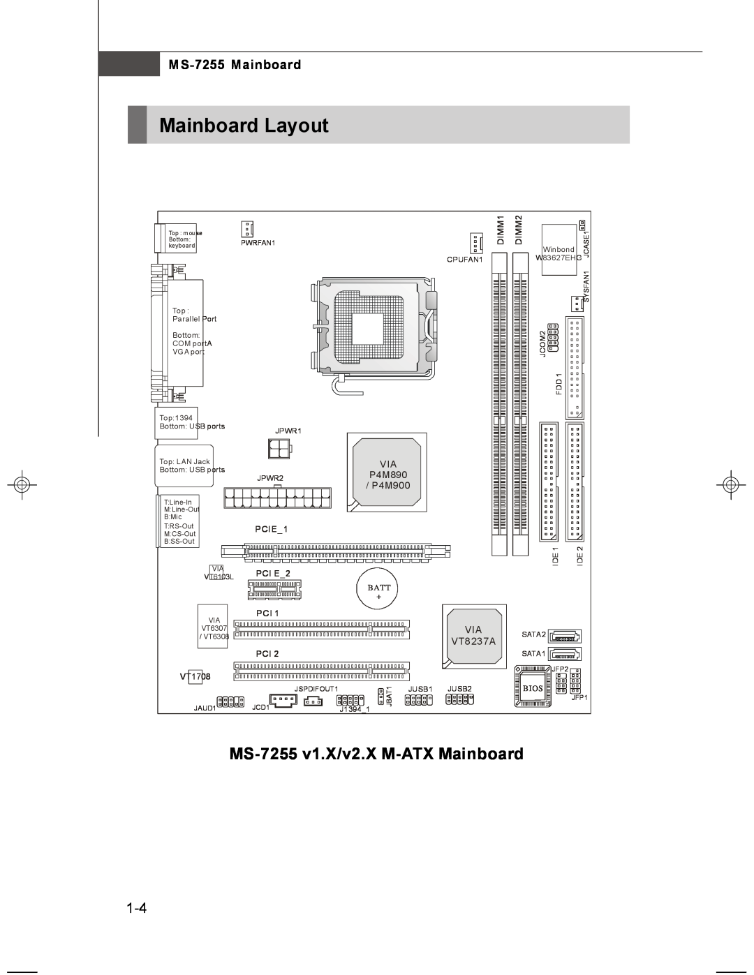 MSI Mainboard Layout, MS-7255 v1.X/v2.X M-ATX Mainboard, MS-7255 Mainboard, VT8237A, P4M890, P4M900, DIMM1, PCIE1, Batt 