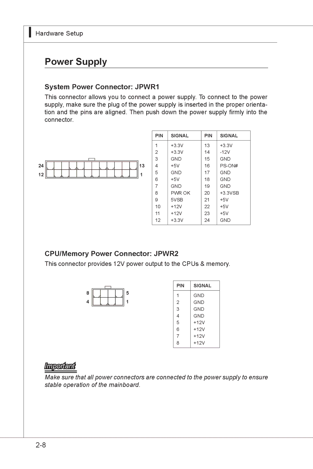 MSI MS-91F7 manual Power Supply, System Power Connector JPWR1, CPU/Memory Power Connector JPWR2 