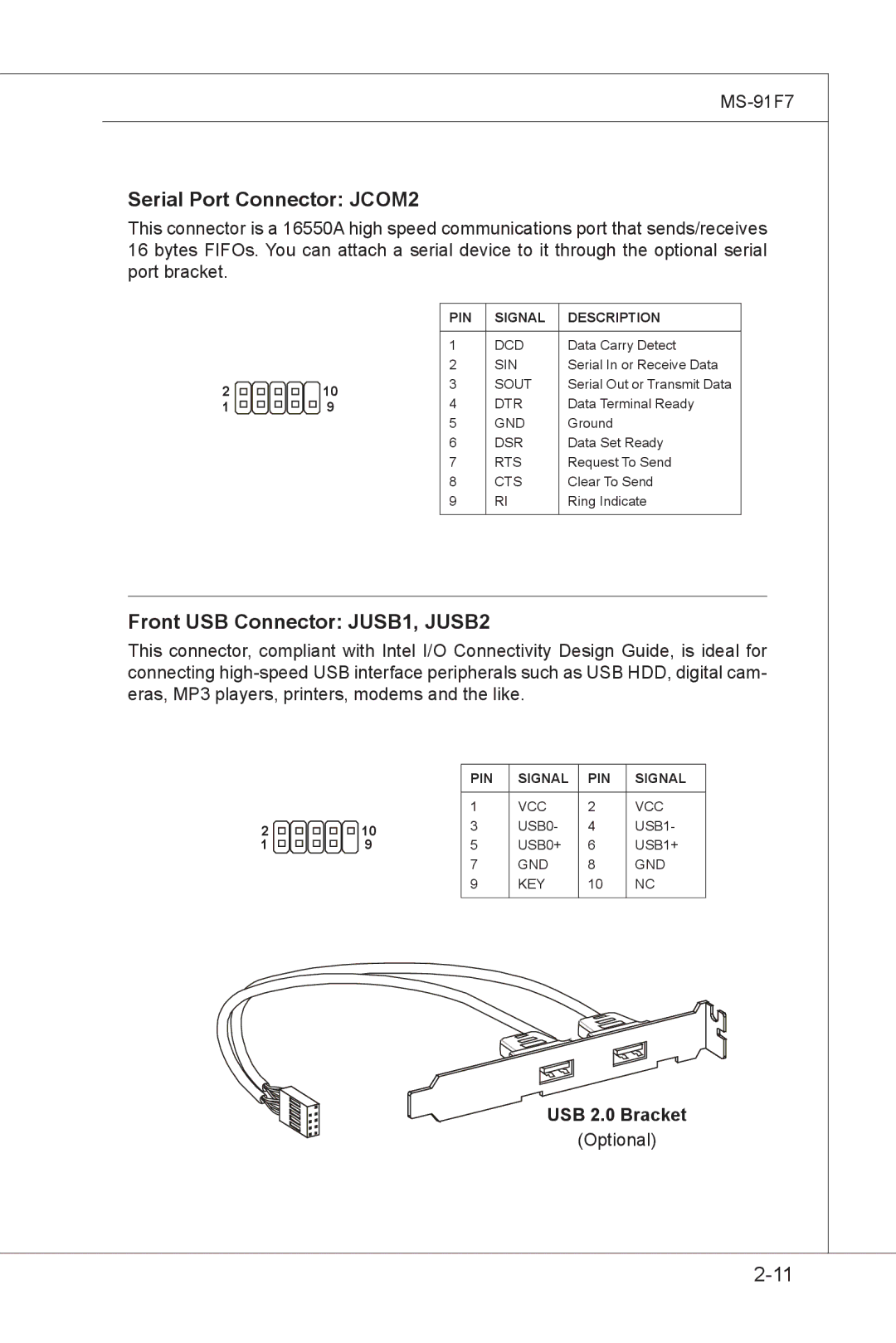 MSI MS-91F7 manual Serial Port Connector JCOM2, Front USB Connector JUSB1, JUSB2, USB 2.0 Bracket 