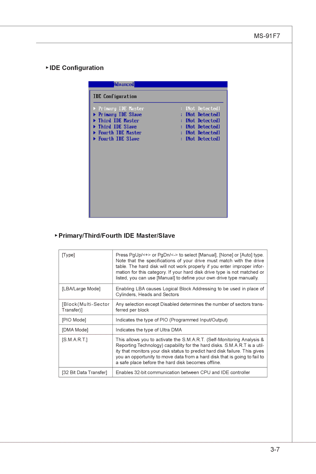 MSI MS-91F7 manual IDE Configuration Primary/Third/Fourth IDE Master/Slave 