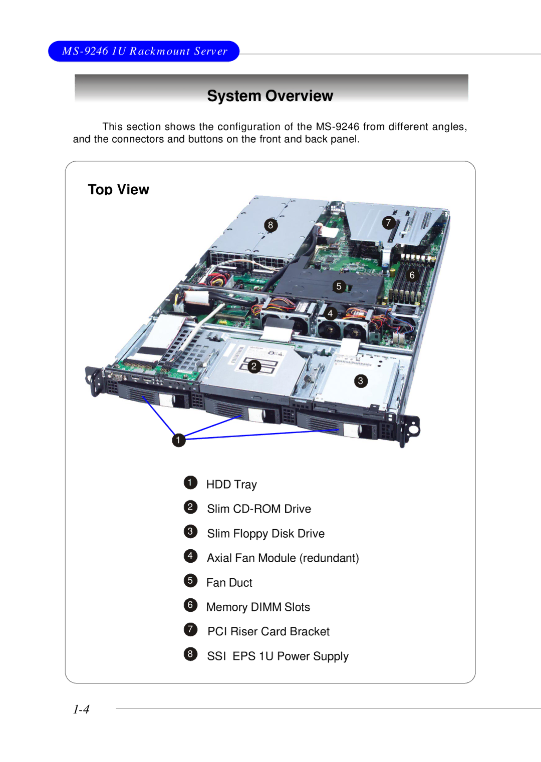 MSI MS-9246 manual System Overview, Top View 