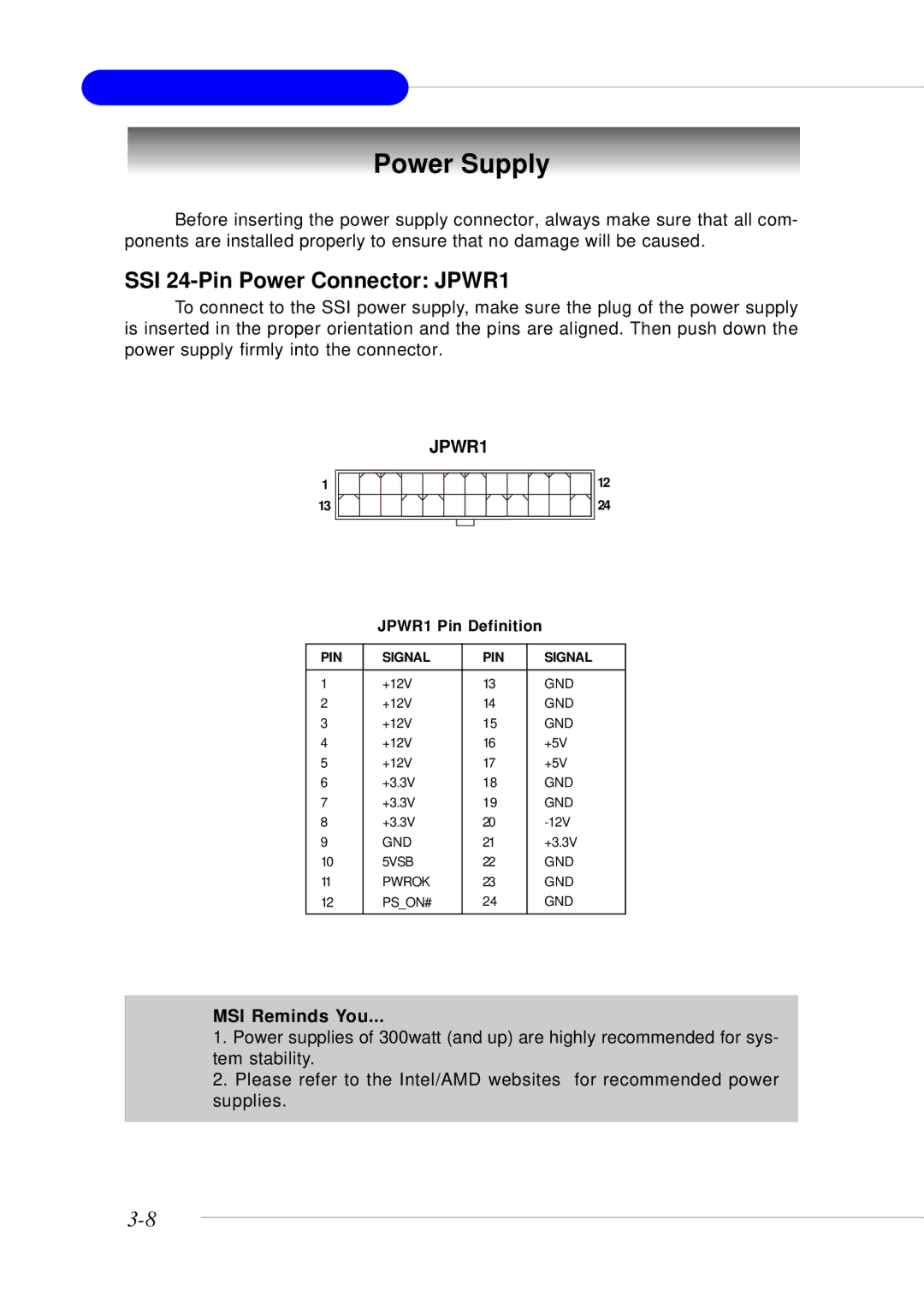 MSI MS-9246 manual Power Supply, SSI 24-Pin Power Connector JPWR1 