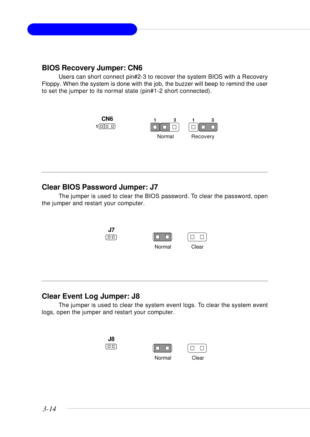 MSI MS-9246 manual Bios Recovery Jumper CN6, Clear Bios Password Jumper J7, Clear Event Log Jumper J8 