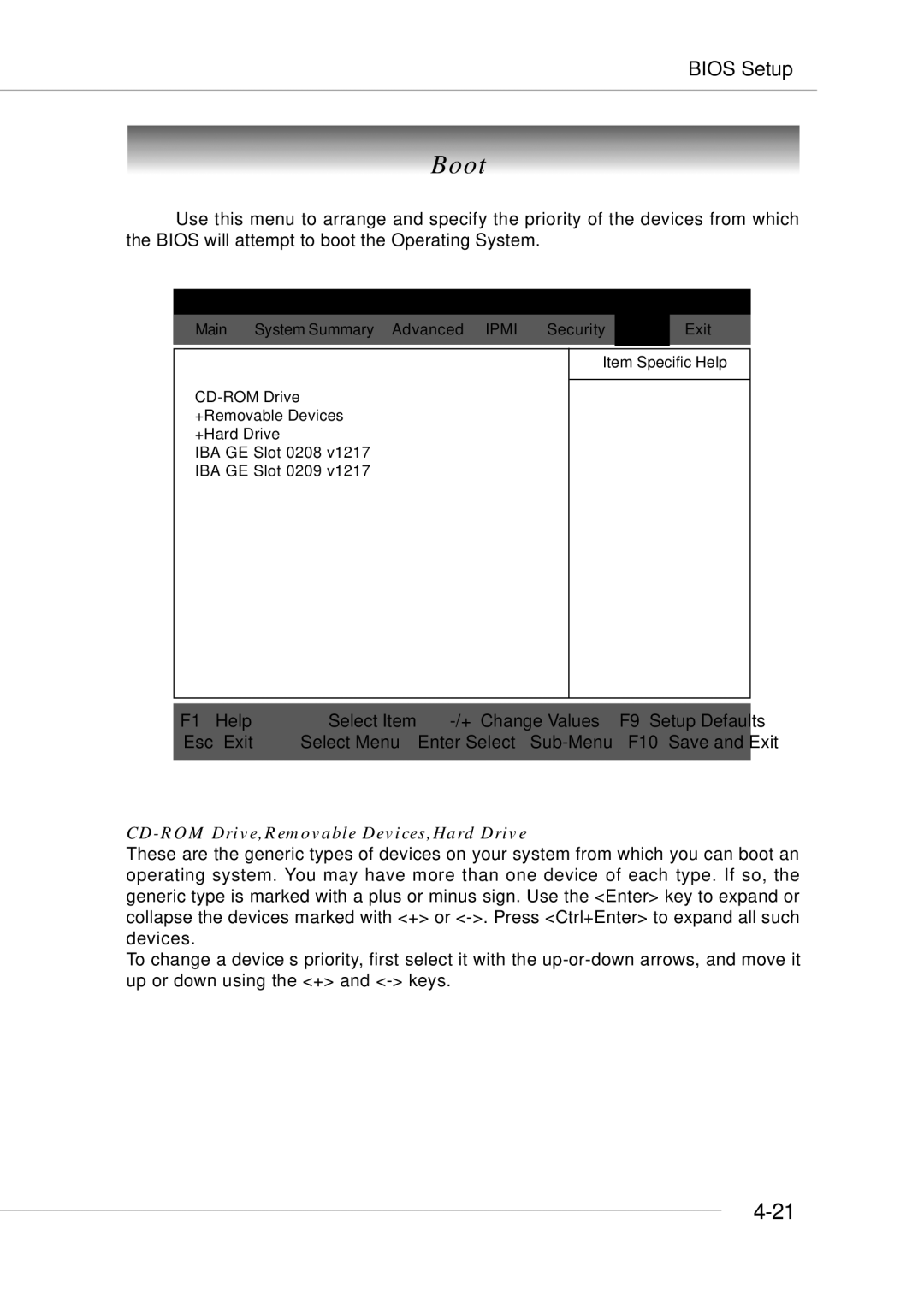 MSI MS-9246 manual Boot, CD-ROM Drive, Removable Devices, Hard Drive 