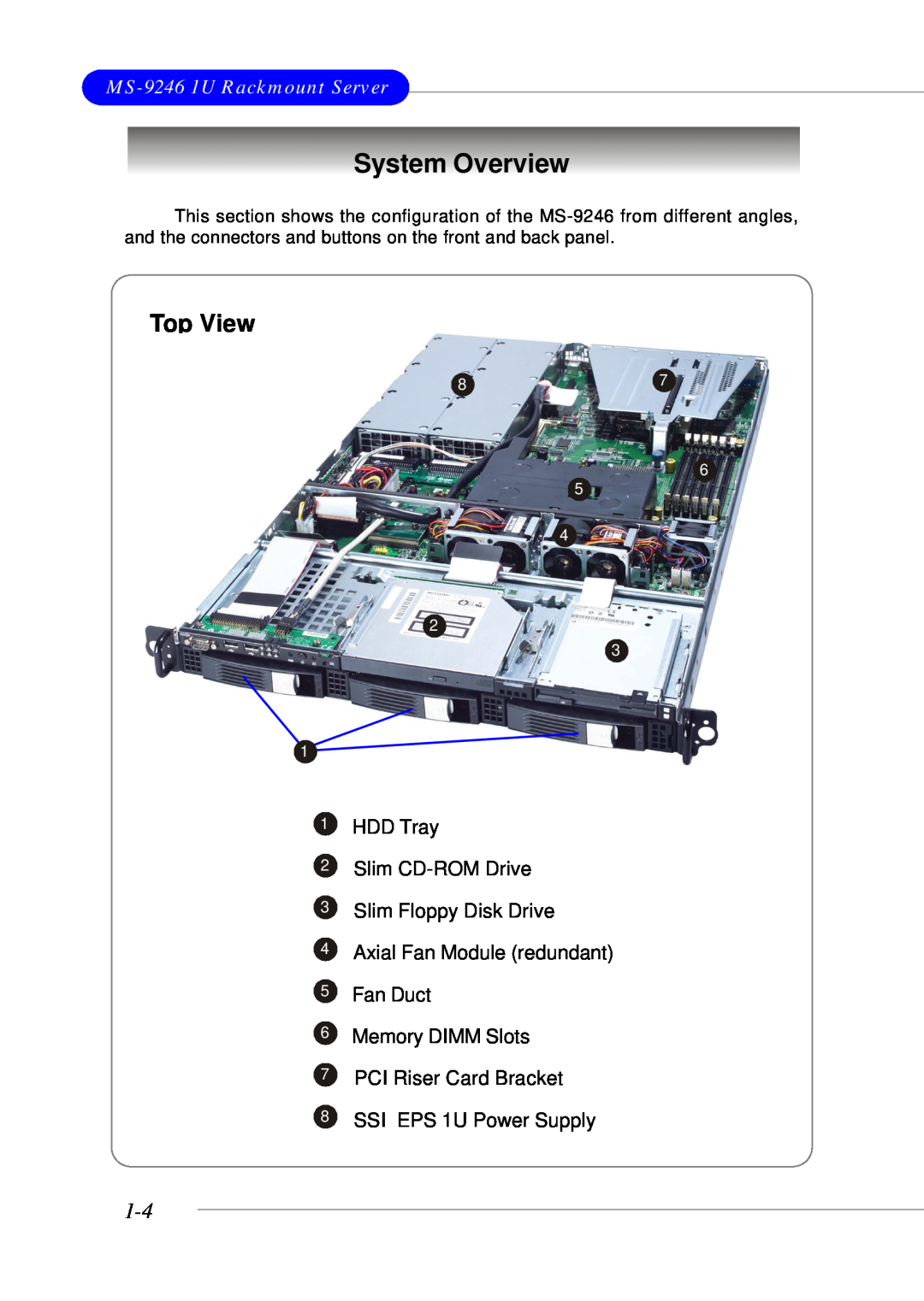 MSI manual System Overview, Top View, MS-9246 1U Rackmount Server, HDD Tray 2 Slim CD-ROM Drive 3 Slim Floppy Disk Drive 