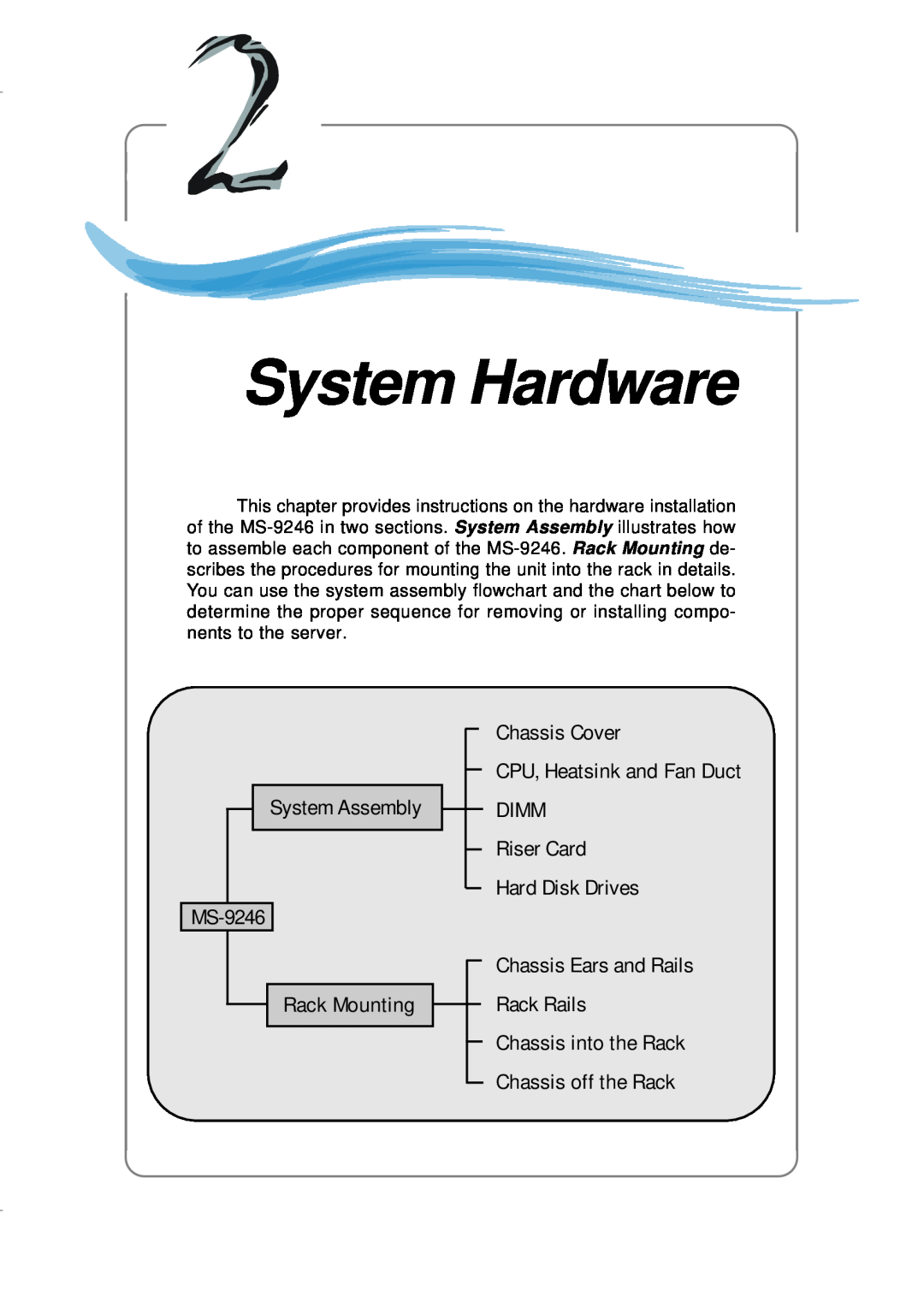 MSI MS-9246 manual System Hardware 