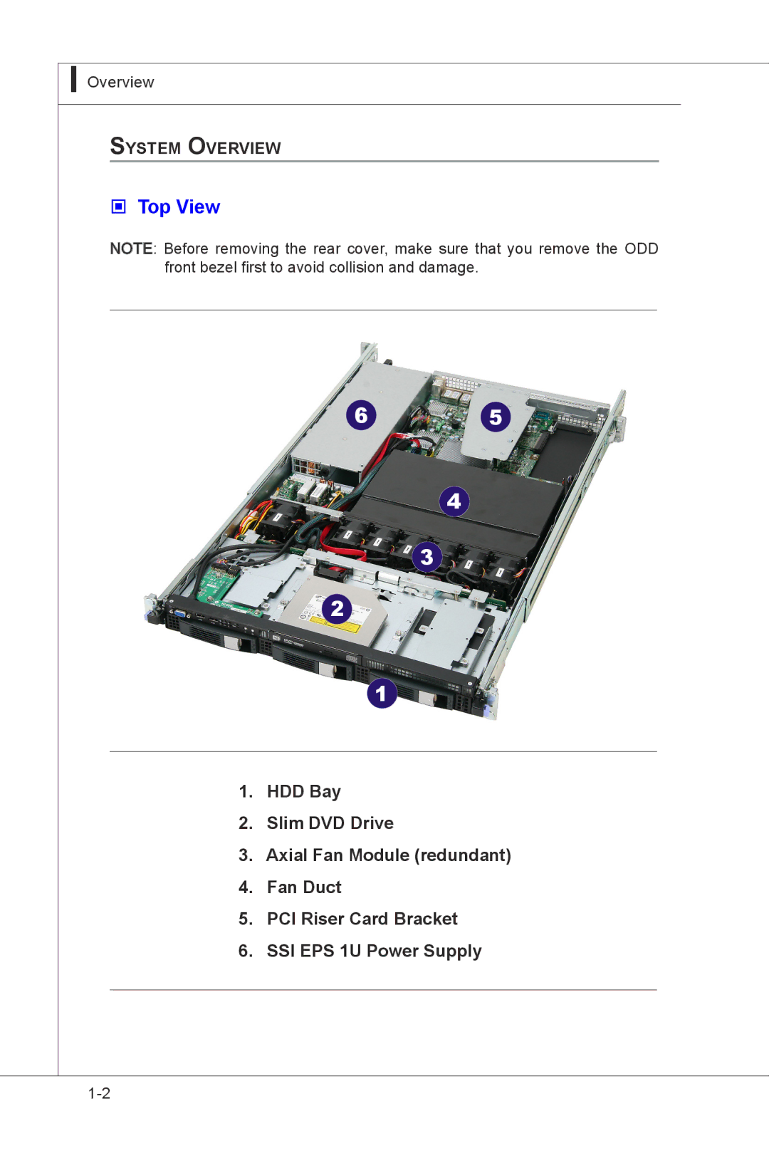 MSI MS-9297 manual  Top View, System Overview 