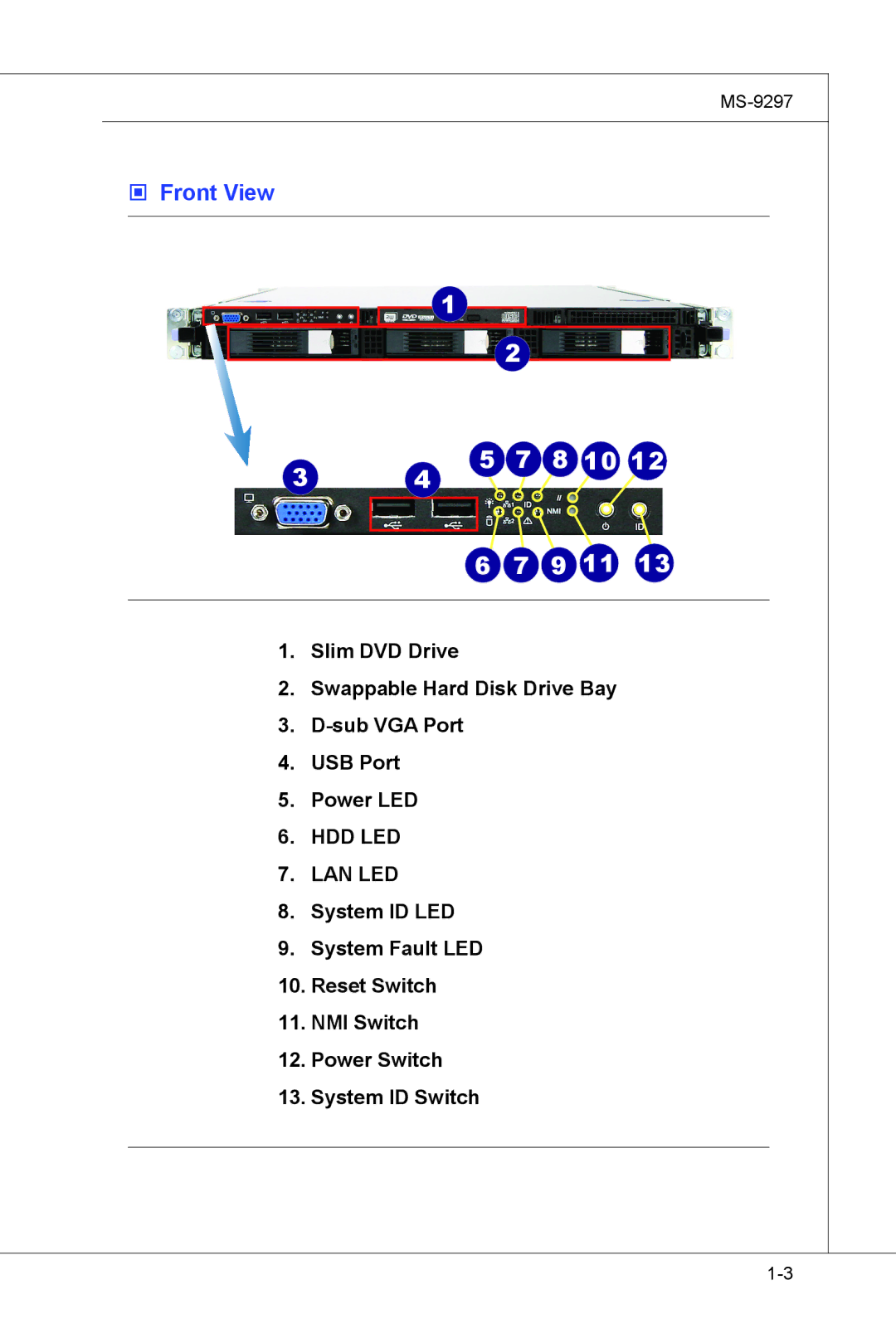 MSI MS-9297 manual  Front View, USB Port Power LED, NMI Switch 