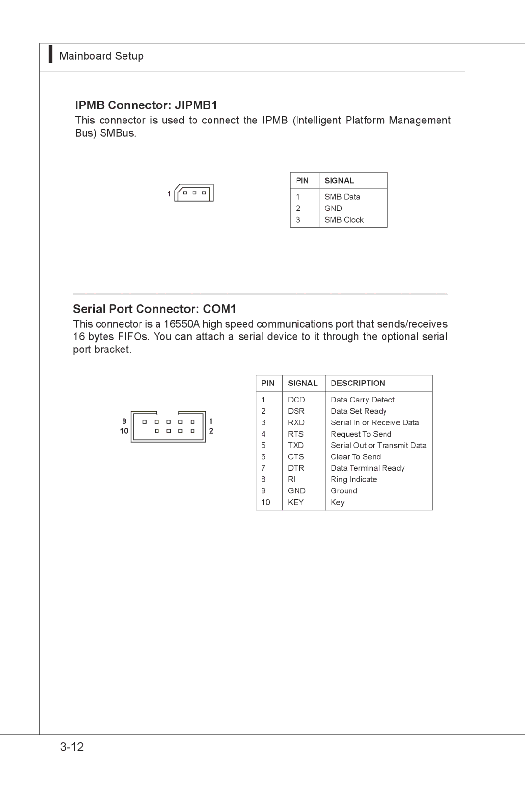 MSI MS-9297 manual Ipmb Connector JIPMB1, Serial Port Connector COM1 