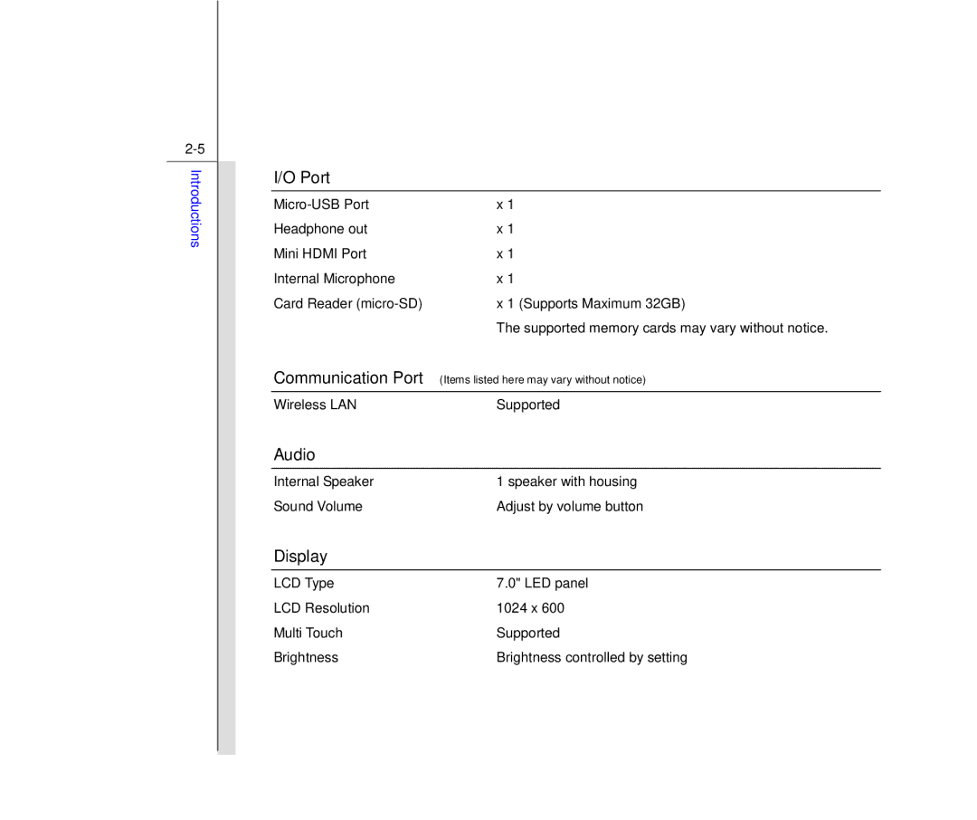 MSI MS N7Y2 manual Port, Audio, Display 