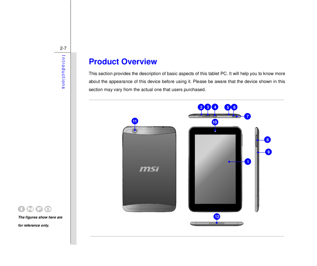 MSI MS N7Y2 manual Product Overview, Figures show here are For reference only 