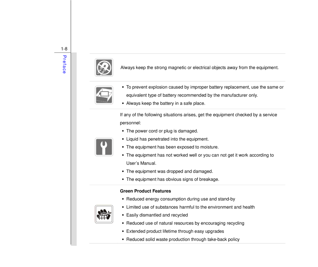 MSI MS N7Y2 manual Green Product Features 