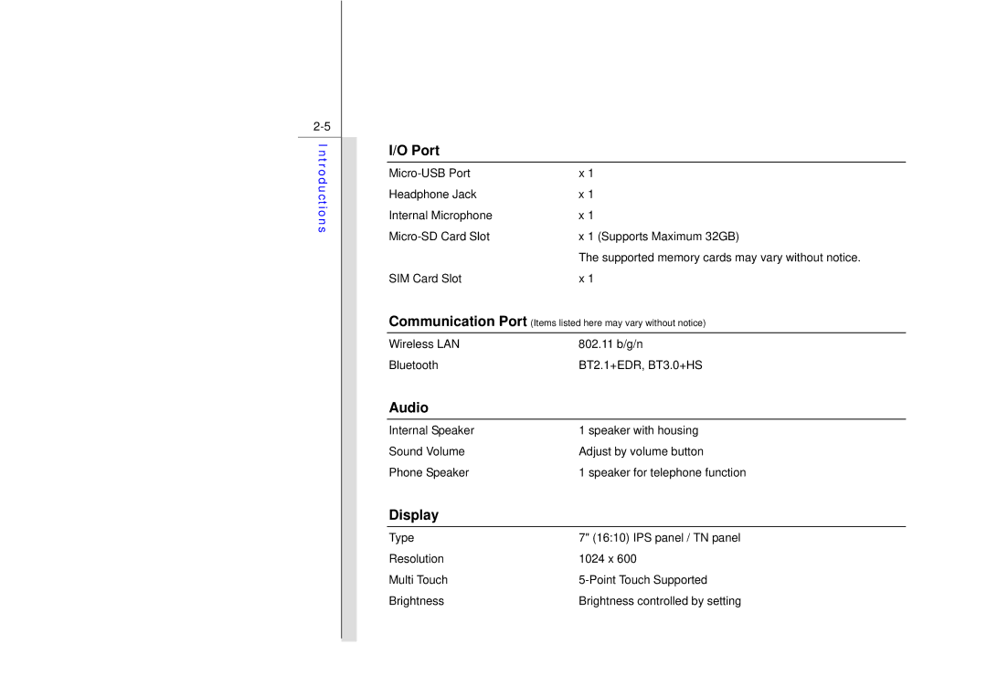 MSI N729 manual Port, Audio, Display 