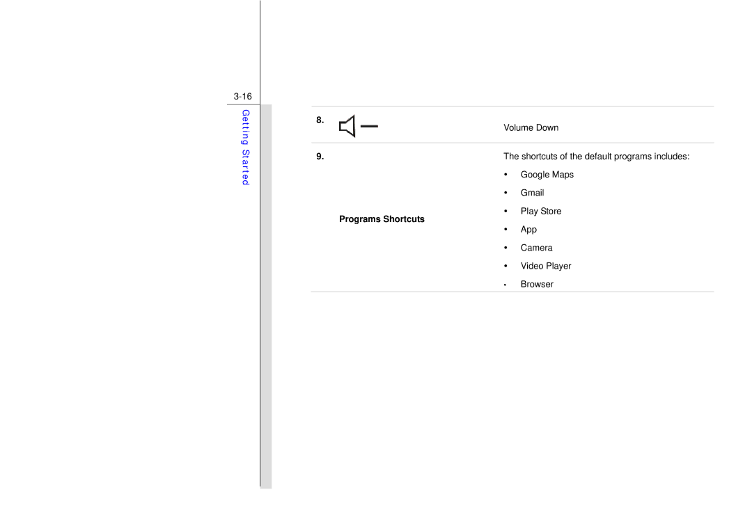 MSI N729 manual Programs Shortcuts 