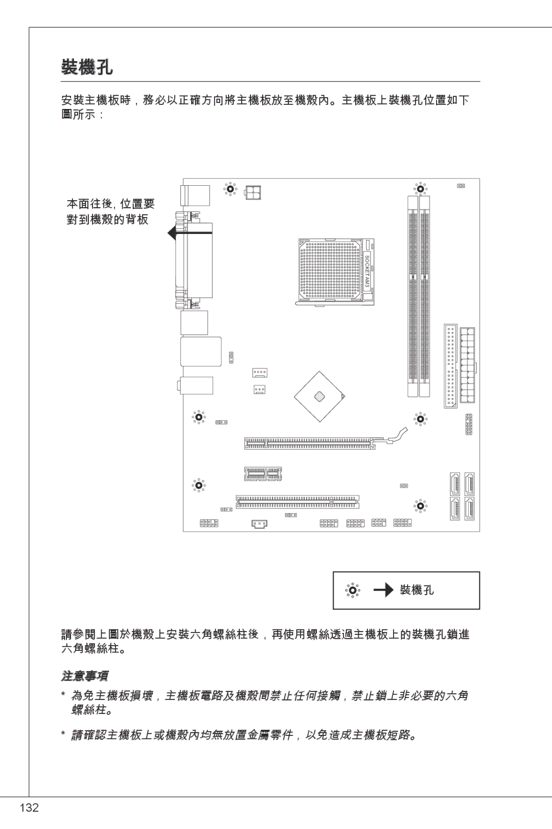 MSI NF725GM-P43 manual 裝機孔, 注意事項, 為免主機板損壞，主機板電路及機殼間禁止任何接觸，禁止鎖上非必要的六角, 螺絲柱。, 請確認主機板上或機殼內均無放置金屬零件，以免造成主機板短路。 