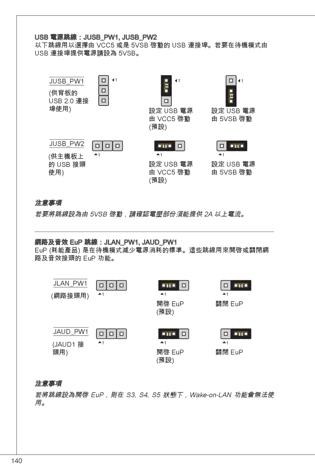 MSI NF725GM-P43 manual 注意事項 若要將跳線設為由 5VSB 啓動，請確認電壓部份須能提供 2A 以上電流。, 注意事項 若將跳線設為開啓 EuP，則在 S3, S4, S5 狀態下，Wake-on-LAN 功能會無法使 