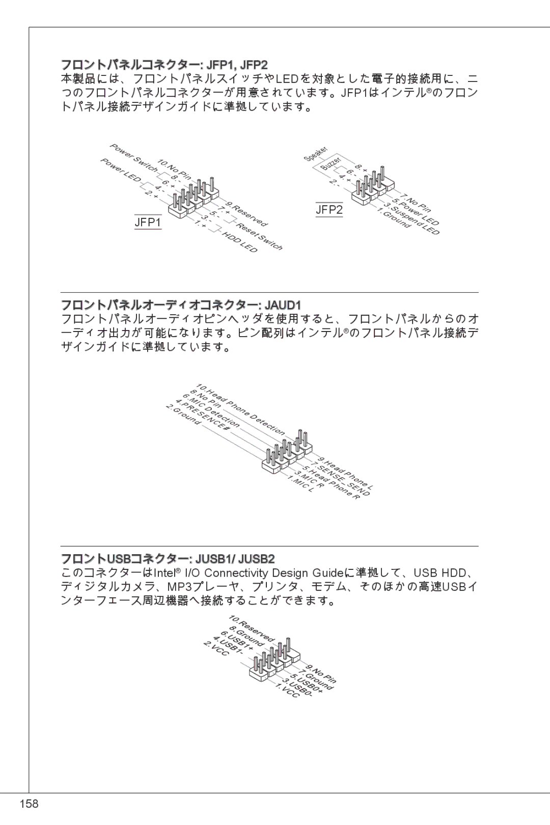 MSI NF725GM-P43 manual トパネル接続デザインガイドに準拠しています。 