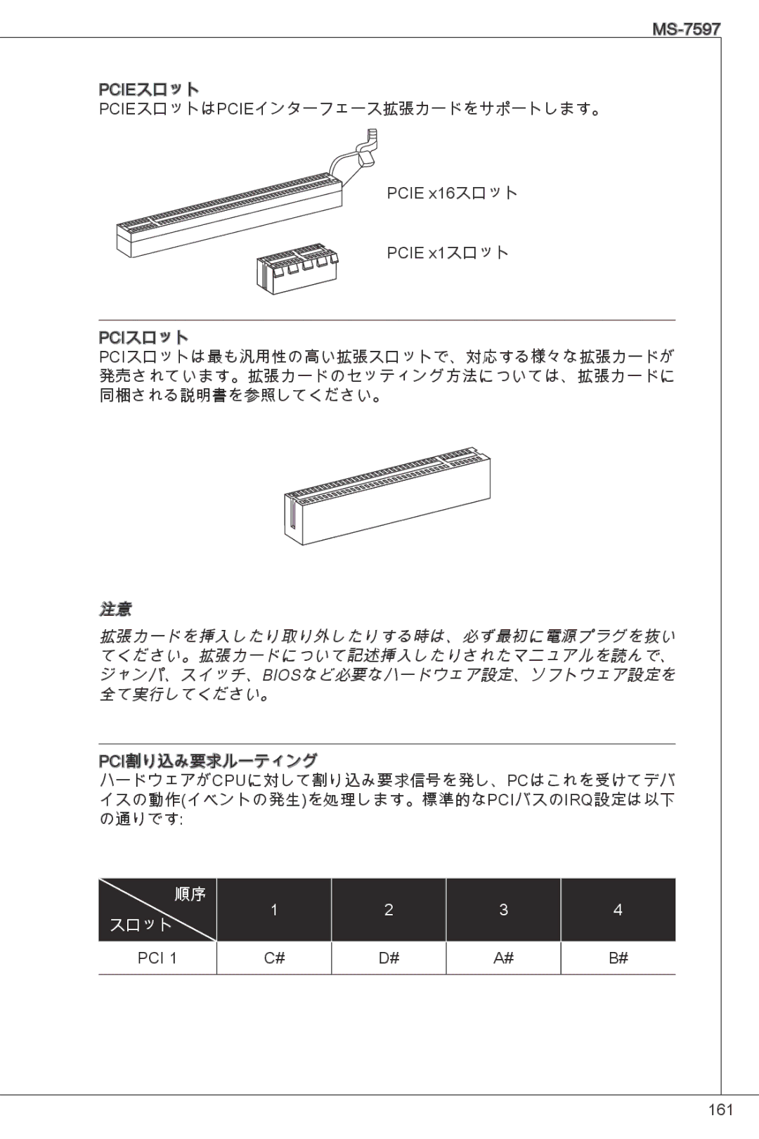 MSI NF725GM-P43 manual スロット 