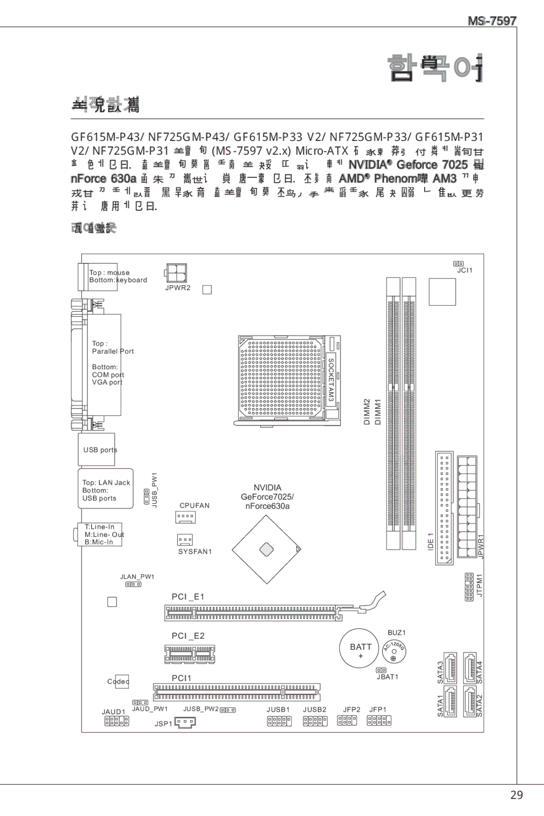 MSI NF725GM-P43 manual 한국어, 시작하기 