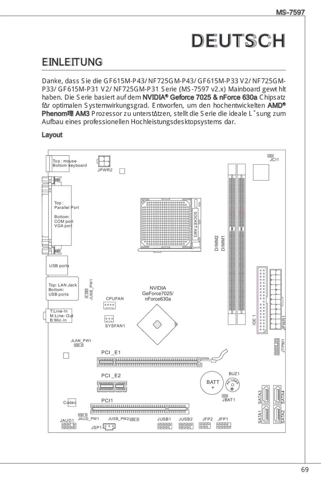 MSI NF725GM-P43 manual Deutsch, Einleitung 