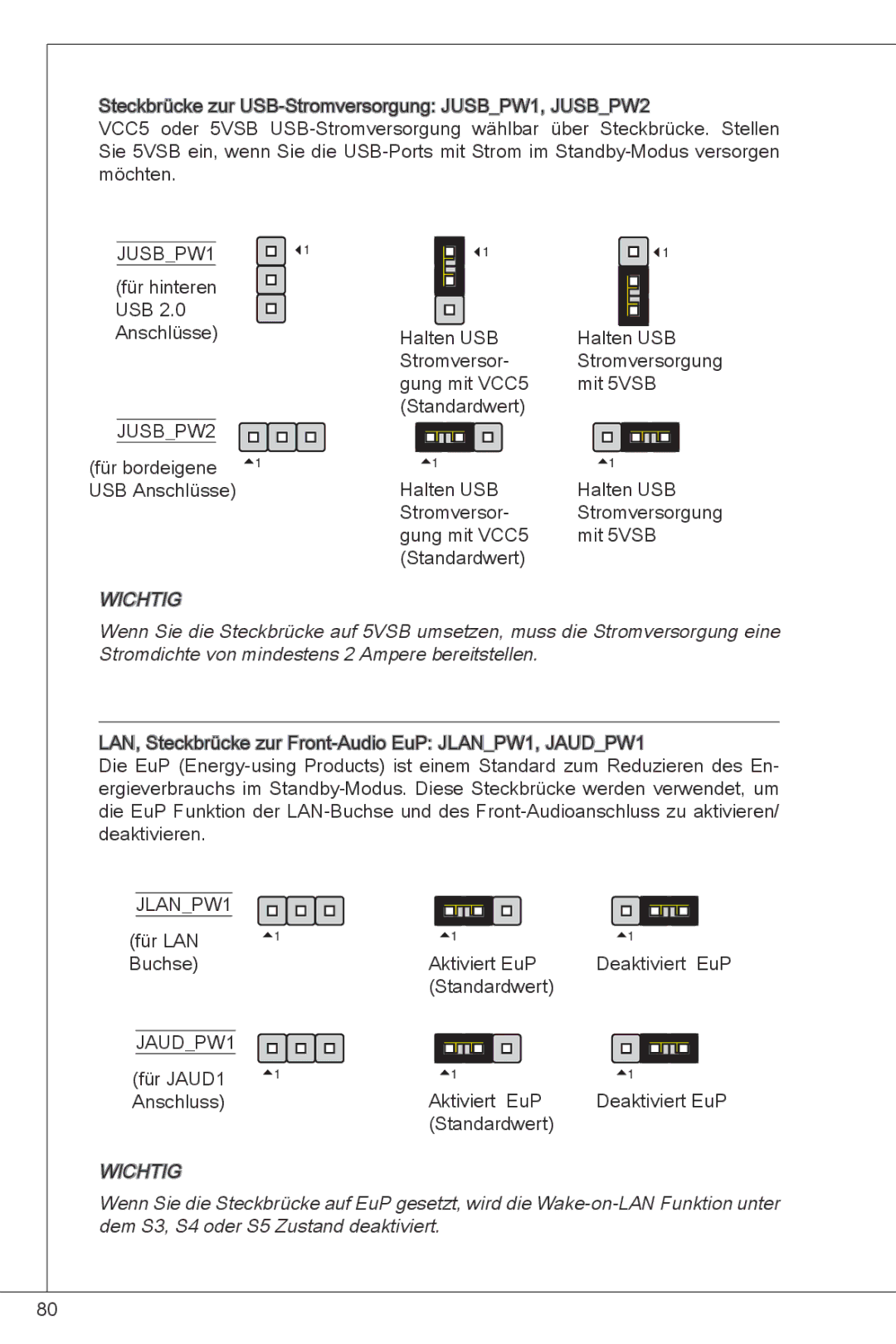 MSI NF725GM-P43 manual Für LAN Buchse 